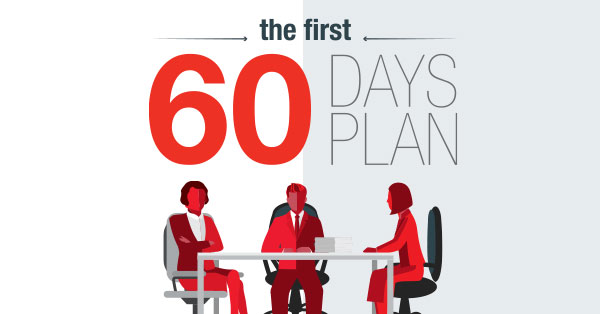 The first 60 days: a downloadable template and guide | Page Personnel